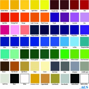 3M Color Chart